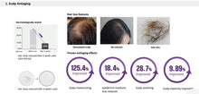 Load image into Gallery viewer, Dr.FORHAIR Folligen Original Shampoo (500ml) Purple-white Pack
