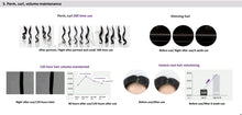 Load image into Gallery viewer, Dr.FORHAIR Folligen Original Shampoo (500ml) Purple-white Pack
