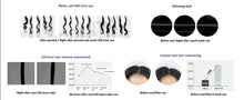 Load image into Gallery viewer, Dr.FORHAIR Bio-3 Folligen Shampoo (500ml)
