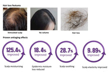 Load image into Gallery viewer, Dr.FORHAIR Bio-3 Folligen Shampoo (500ml)
